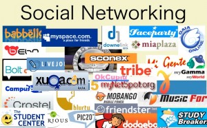 picture of social networks