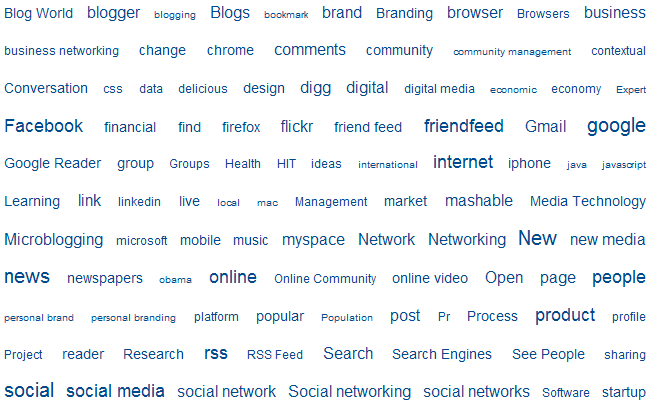 social median tag cloud screenshot