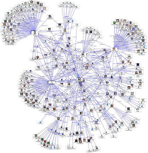 network analysis definition in computer