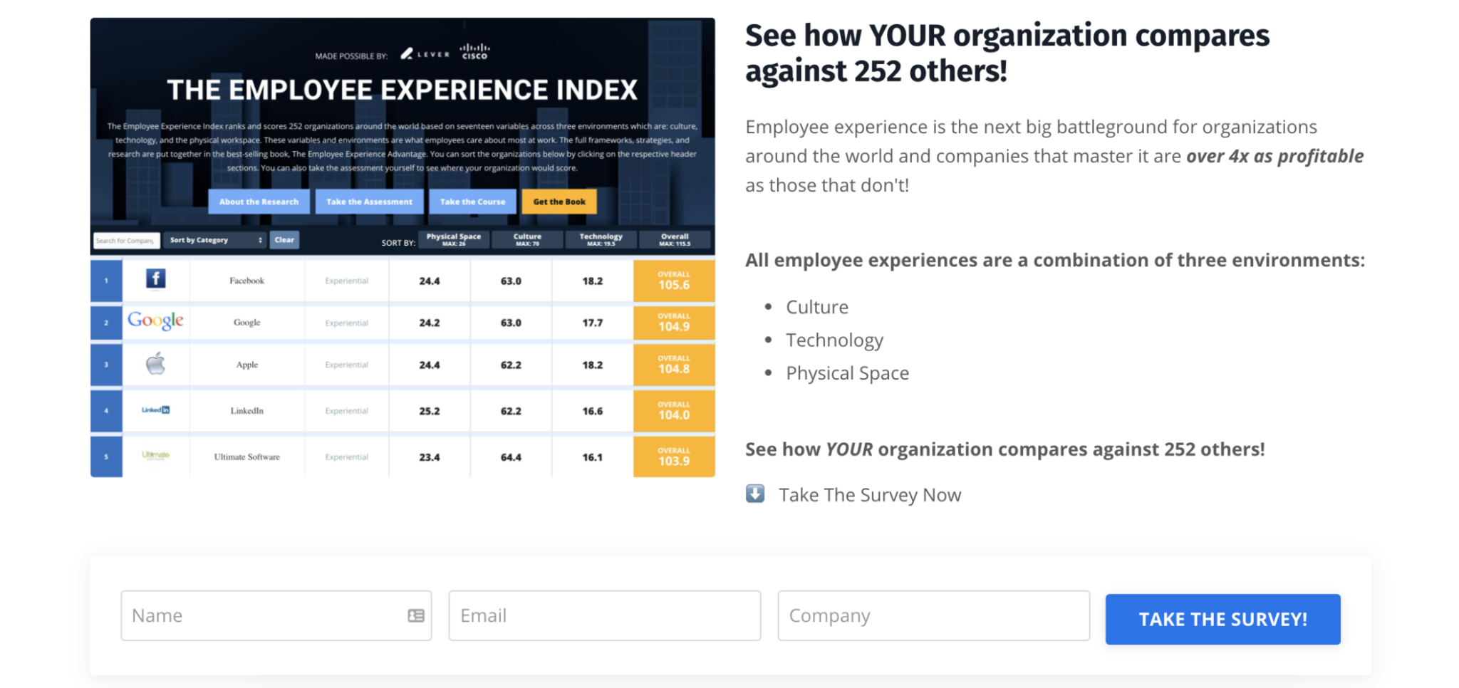 The Evolution of Employee Experience