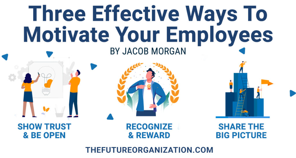 Three Effective Ways to Motivate Your Employees - Jacob Morgan | Best