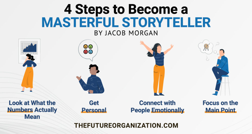 4-steps-to-become-a-masterful-storyteller-by-jacob-morgan