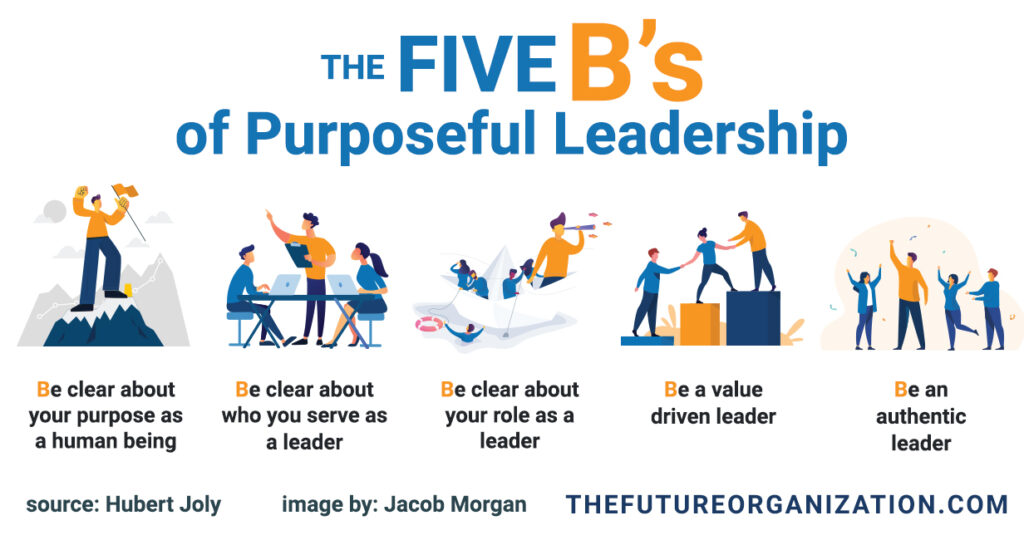 leader