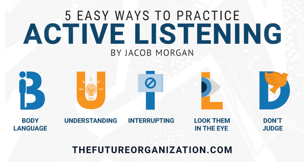 5-ways-to-practice-active-listening-by-jacob-morgan