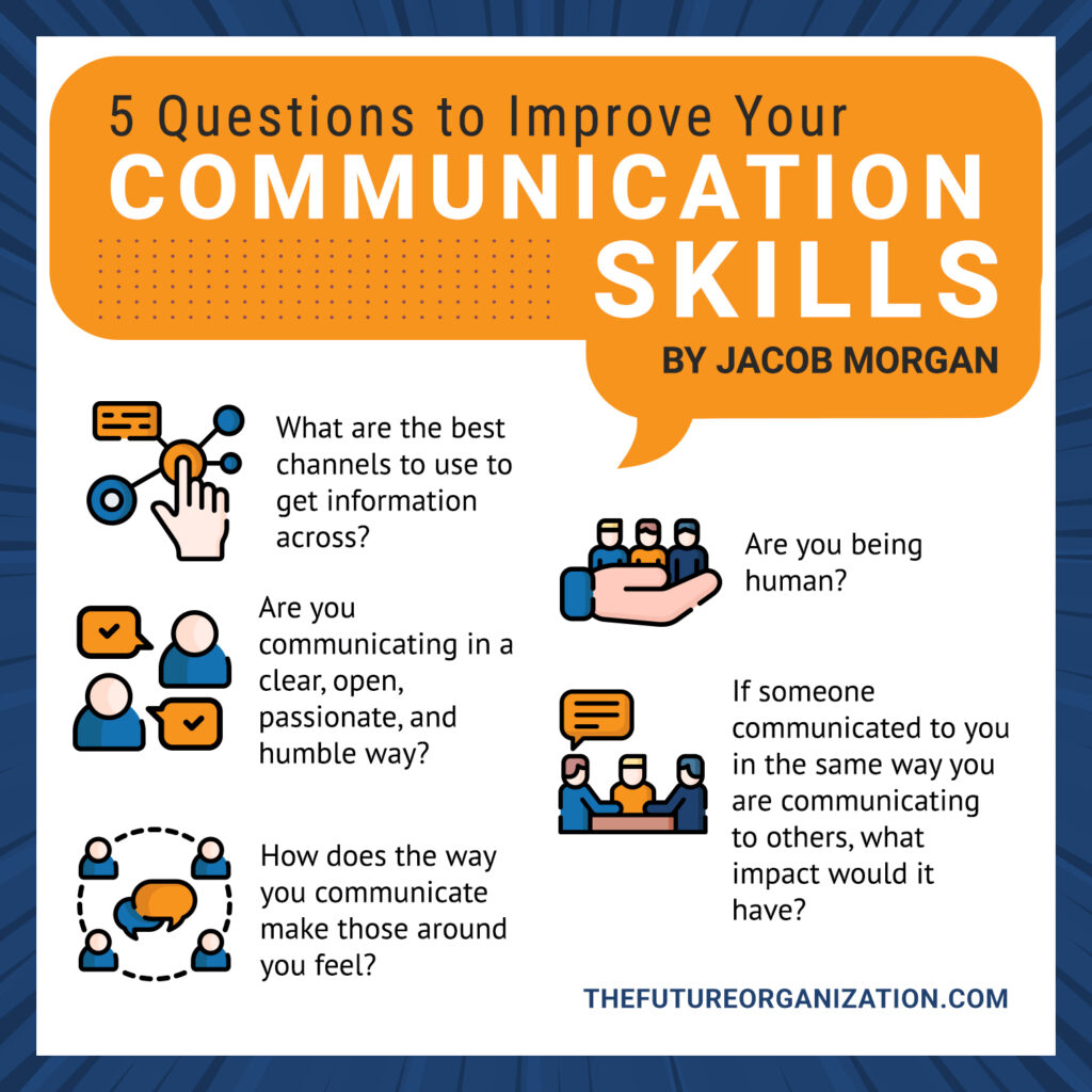 communication skills through presentation