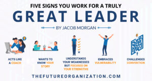 leaders
