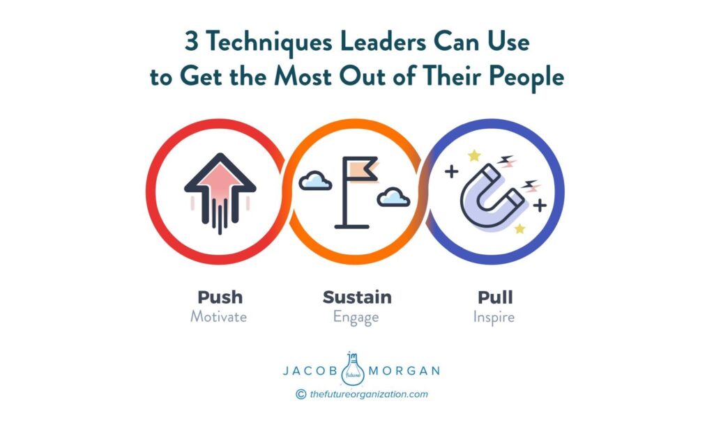 leaders