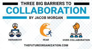 collaboration