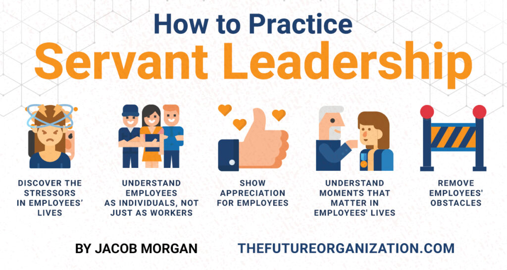 how-to-practice-servant-leadership-jacob-morgan-best-selling-author