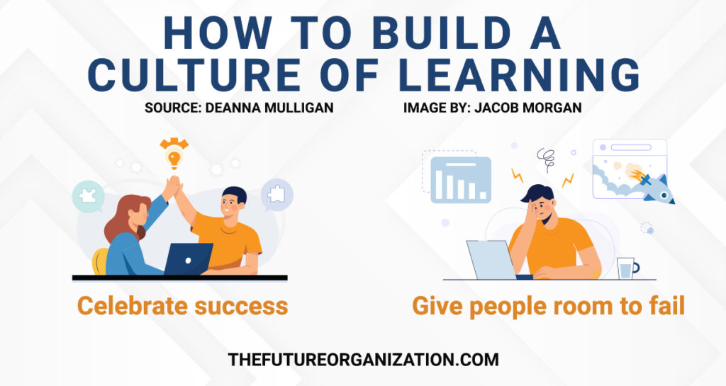 learning
