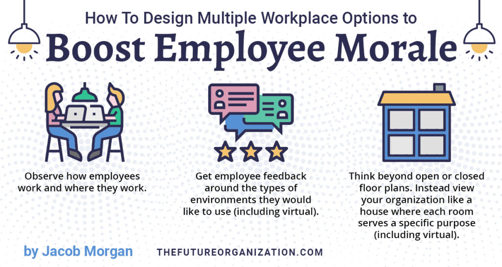 How To Increase Employee Morale Without Money How To Design Multiple Workplace Options to Boost Employee Morale