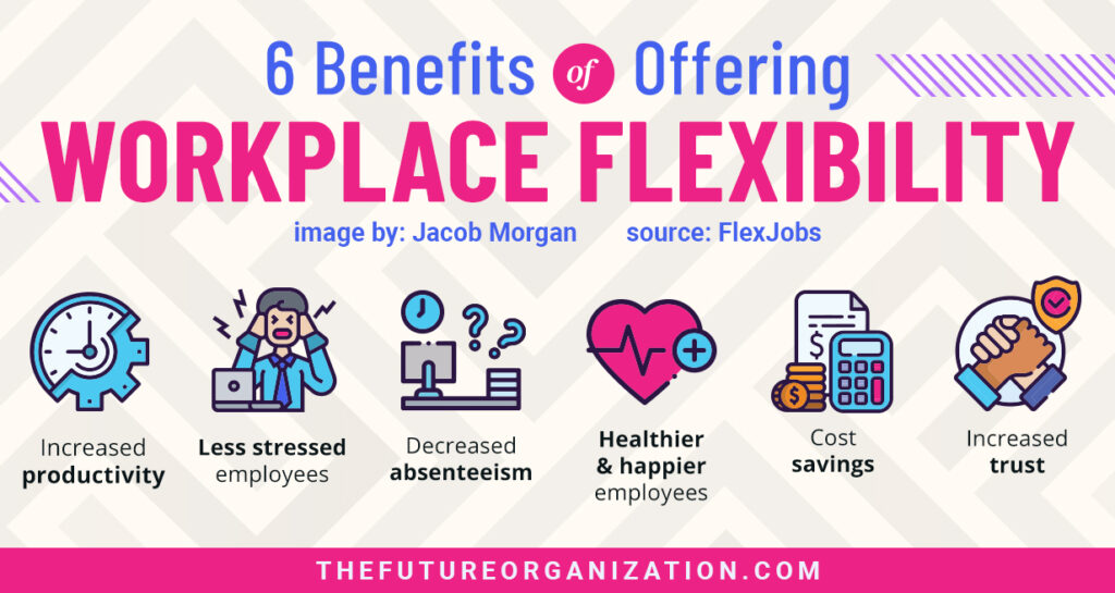 flexibility
